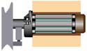 embout cantilever