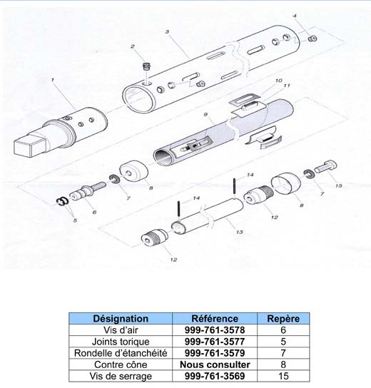 Inserts Pneumatique type DG